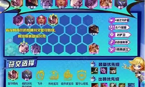 怪兽赌狗阵容搭配图