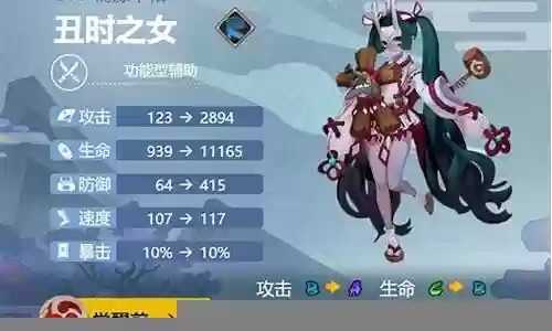 阴阳师丑女搭配阵容