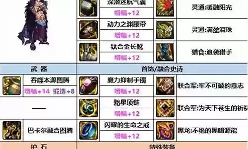 蓝拳攻速搭配什么阵容