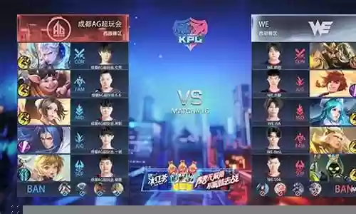 王者弱队打强队阵容搭配插图