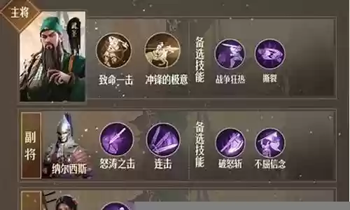 重返帝国双骑士阵容搭配
