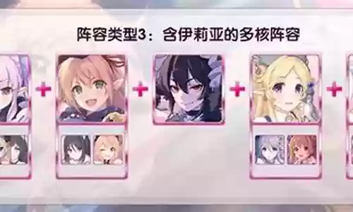 伊莉亚搭配什么阵容