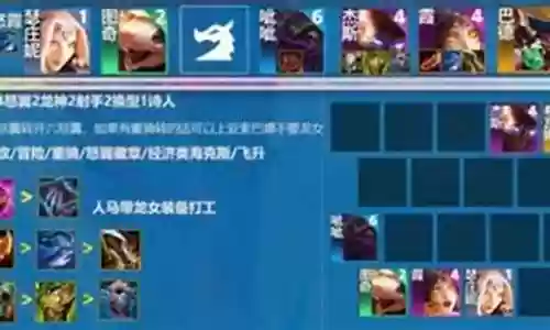 冒险家炮手阵容搭配