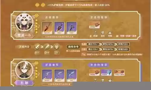 一斗五郎搭配阵容插图