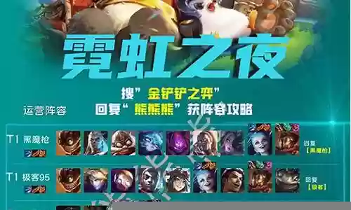夺冠保镖阵容搭配图最新