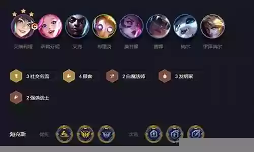 名流羁绊阵容搭配图表大全