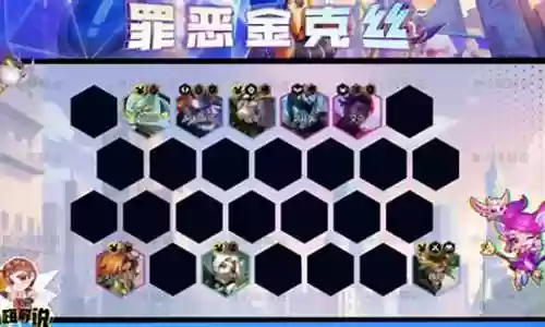 罪恶之城阵容搭配推荐图