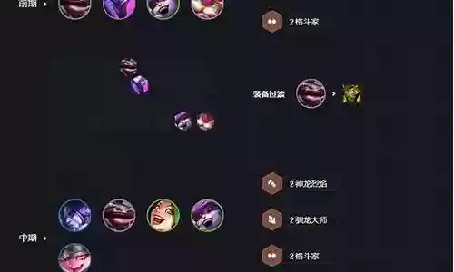 致命烈焰阵容怎么搭配最强
