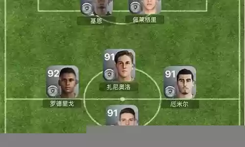 实况手游金球阵容搭配