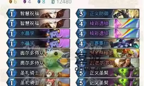 天启四骑士怎么搭配阵容插图