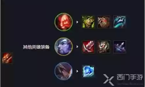 骑兵奥拉夫阵容搭配图