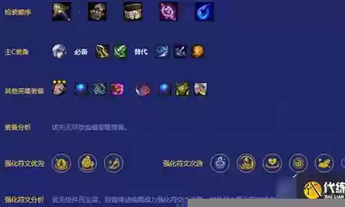 快速突破的阵容怎么搭配
