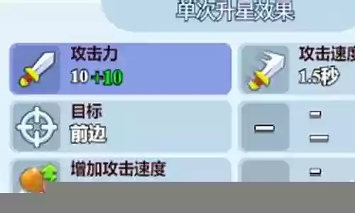 金牌厨师搭配什么阵容最好
