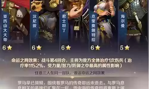 曙光亚历山大阵容搭配