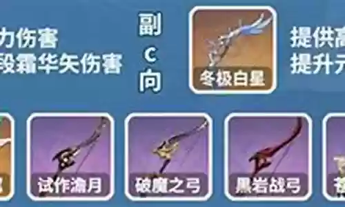 武器迷途阵容搭配图鉴最新插图