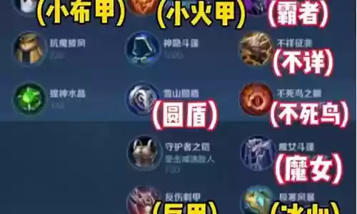 王者荣耀坦克阵容装备搭配