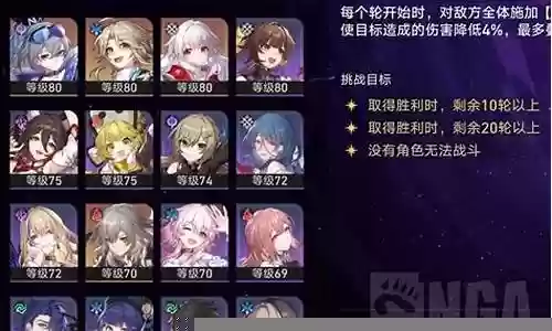 难民深渊阵容搭配图表大全