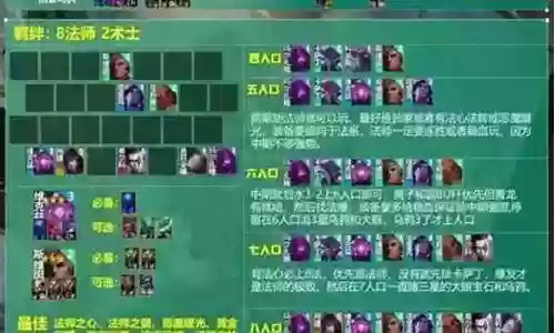 时空乌鸦阵容怎么搭配图片