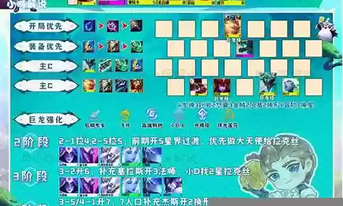 四龙九五最终阵容搭配