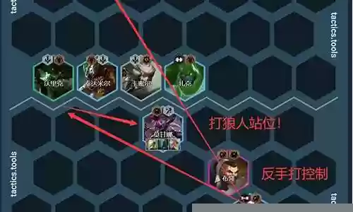 克制狙神冷门阵容搭配