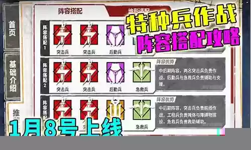特种作战最佳阵容搭配