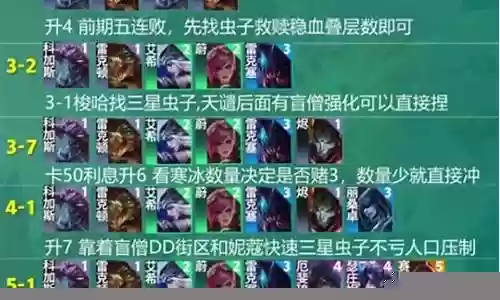 我方双射手最新阵容搭配