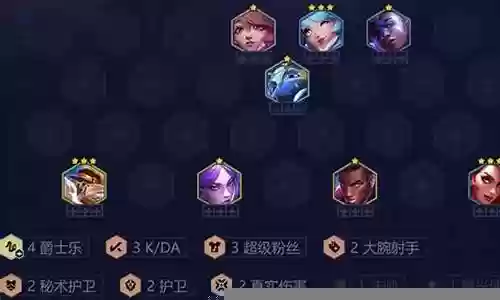 最强爵士球队阵容搭配表