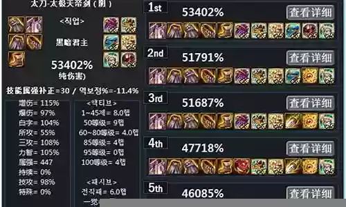 机械100级史诗搭配阵容