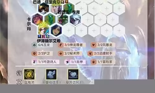 护卫风暴阵容搭配图片高清