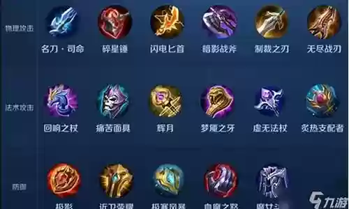 王者荣耀护送阵容装备搭配