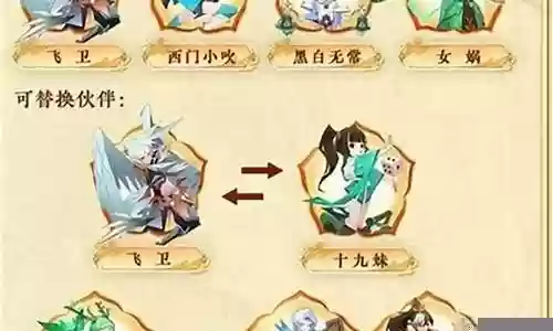 酒仙最强阵容搭配图解大全