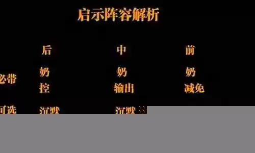 时之歌弥幽阵容搭配