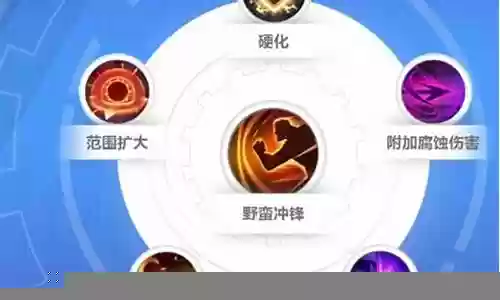 狂人护卫阵容搭配推荐最新
