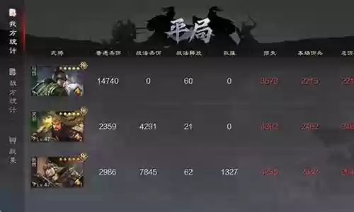 白板蜀骑阵容搭配图表