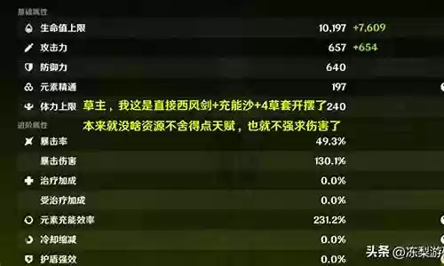 赛诺阵容搭配最新3.2