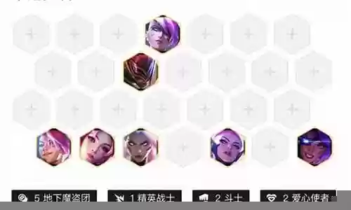 云顶大闹天宫阵容搭配
