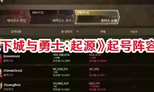 从0起号阵容搭配