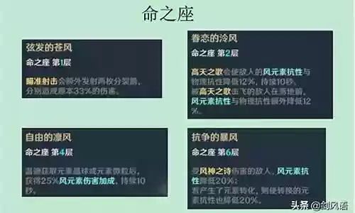 巴巴托斯阵容搭配推荐