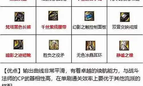 战斗法师阵容搭配图片