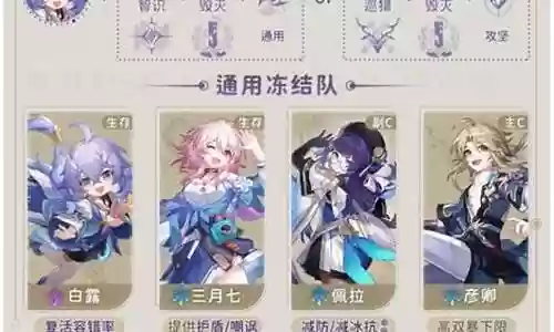 开服白露搭配阵容最新