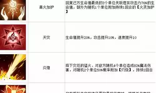 绿洲野兽阵容搭配攻略视频插图