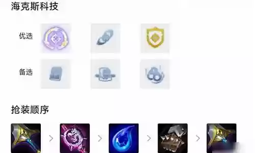 狙神阵容怎么搭配2022