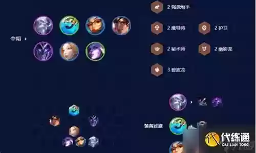 祖传水枪阵容搭配图解视频插图