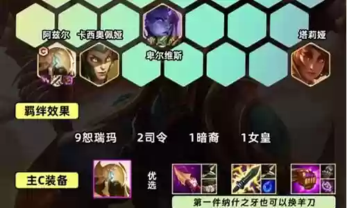 枪手阵容搭配s9