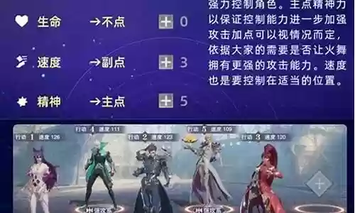 胡列娜 搭配什么阵容