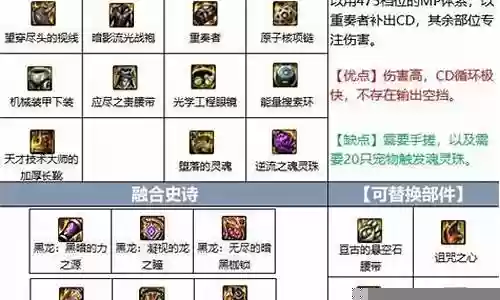 神龙瞎子阵容装备搭配推荐