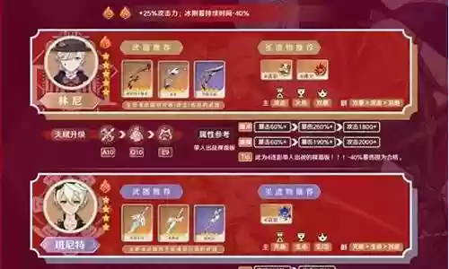 林尼阵容搭配迪奥娜