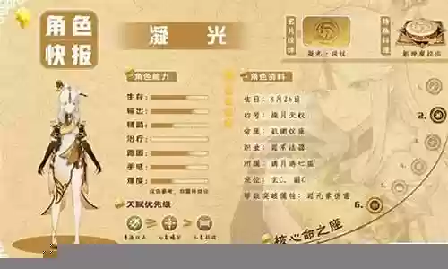 原神天权阵容搭配