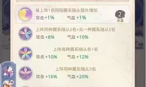 盛世芳华礼包阵容搭配推荐
