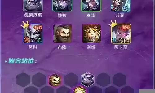云顶辛迪加阵容搭配出装